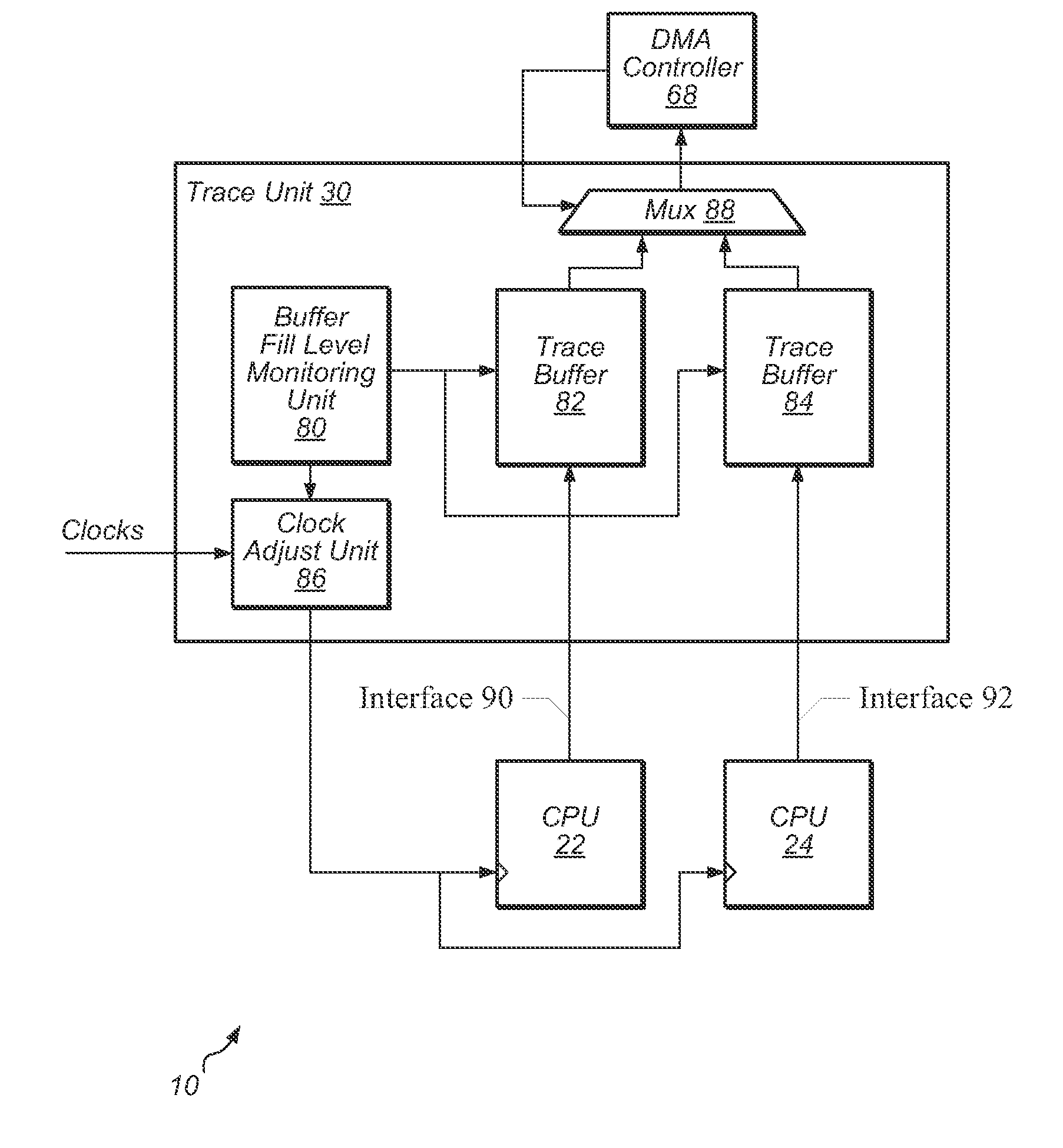 Non-intrusive processor tracing