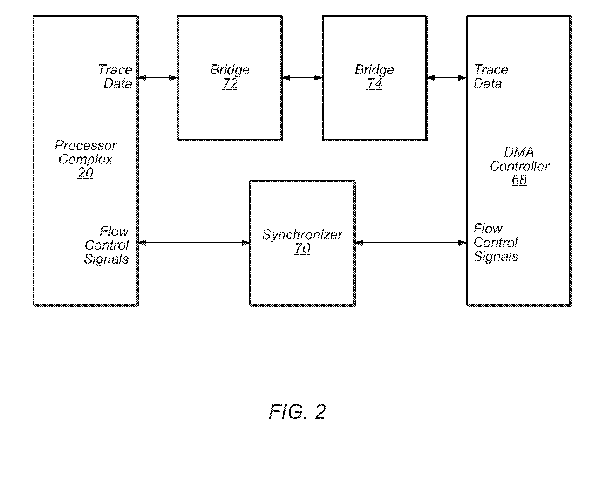 Non-intrusive processor tracing