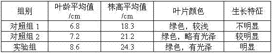 A kind of solanaceous biological fertilizer for promoting flowers and preserving fruits