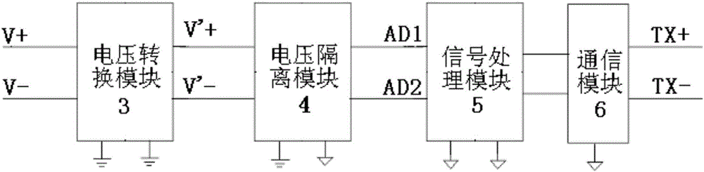 Charging pile insulation monitoring device designed using special bridge method