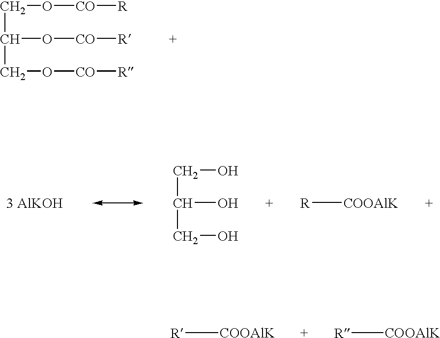 Method for transesterifyng vegetable oils