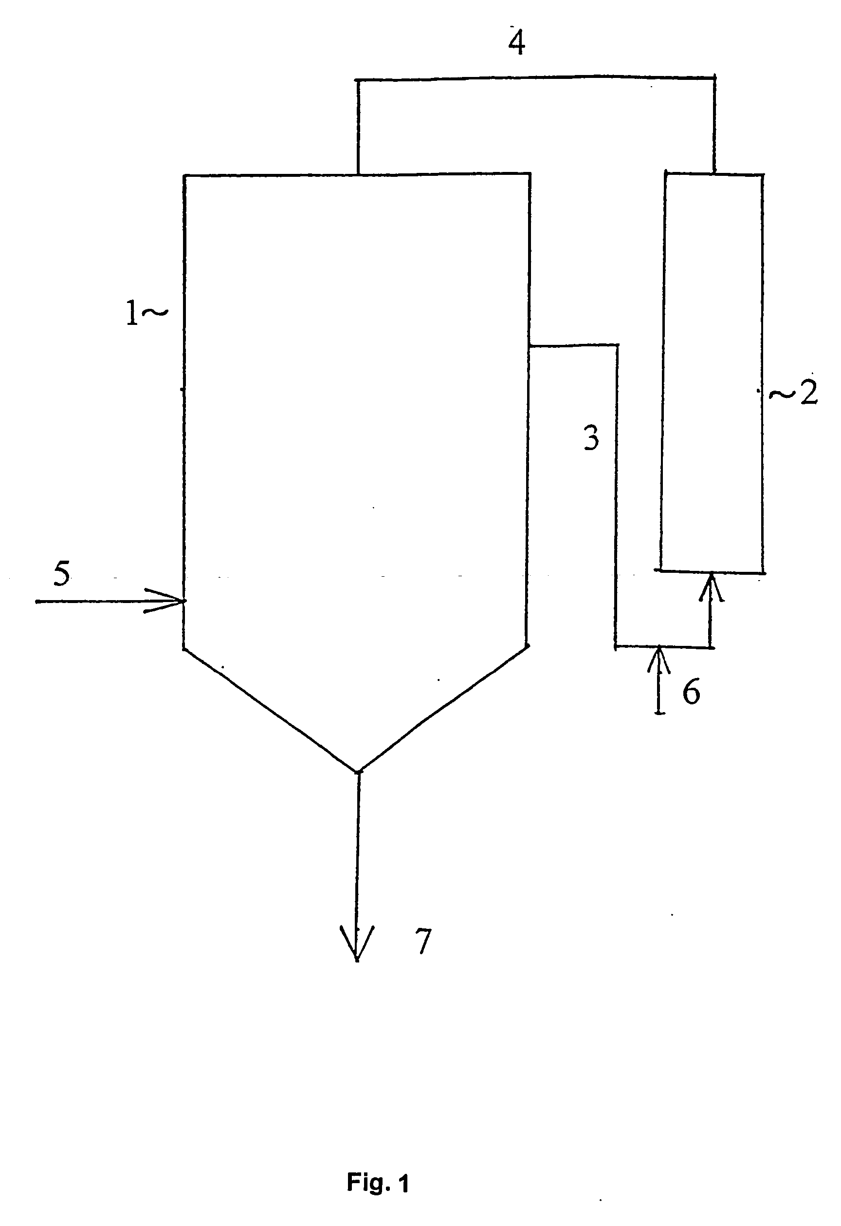 Method for transesterifyng vegetable oils