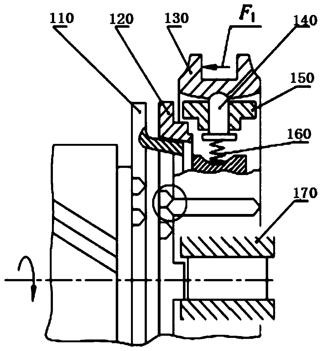 A shift fork control method for engaging and removing gears of a single taper lock ring synchronizer