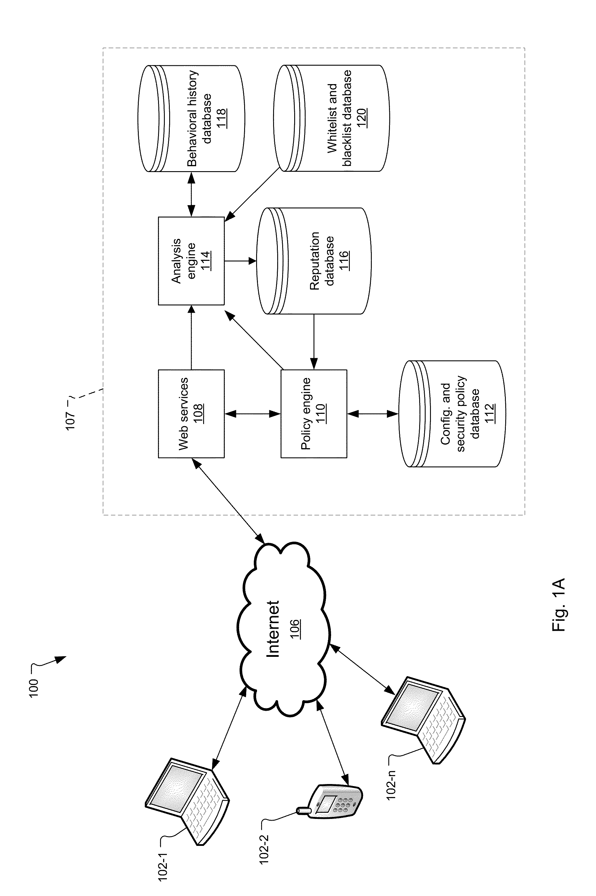 Security Policy Deployment and Enforcement System for the Detection and Control of Polymorphic and Targeted Malware