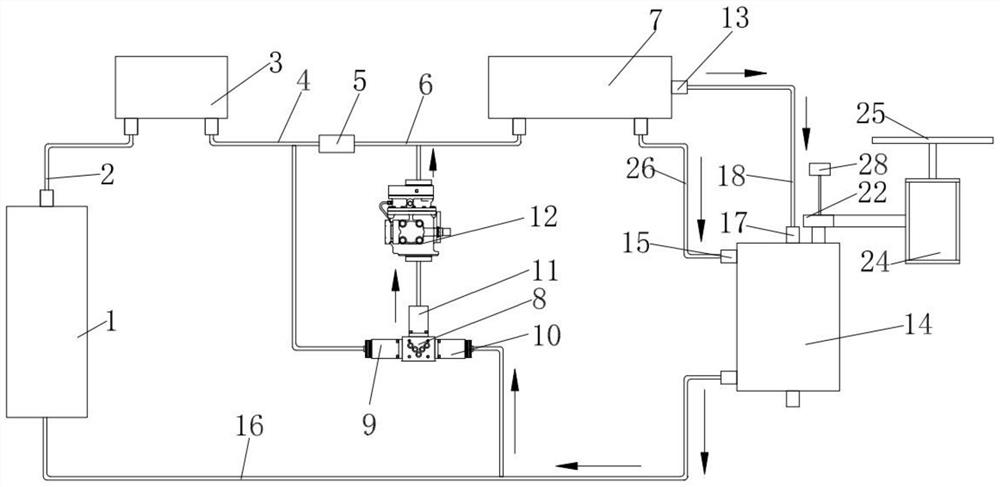 Multi-energy energy-saving hot water system