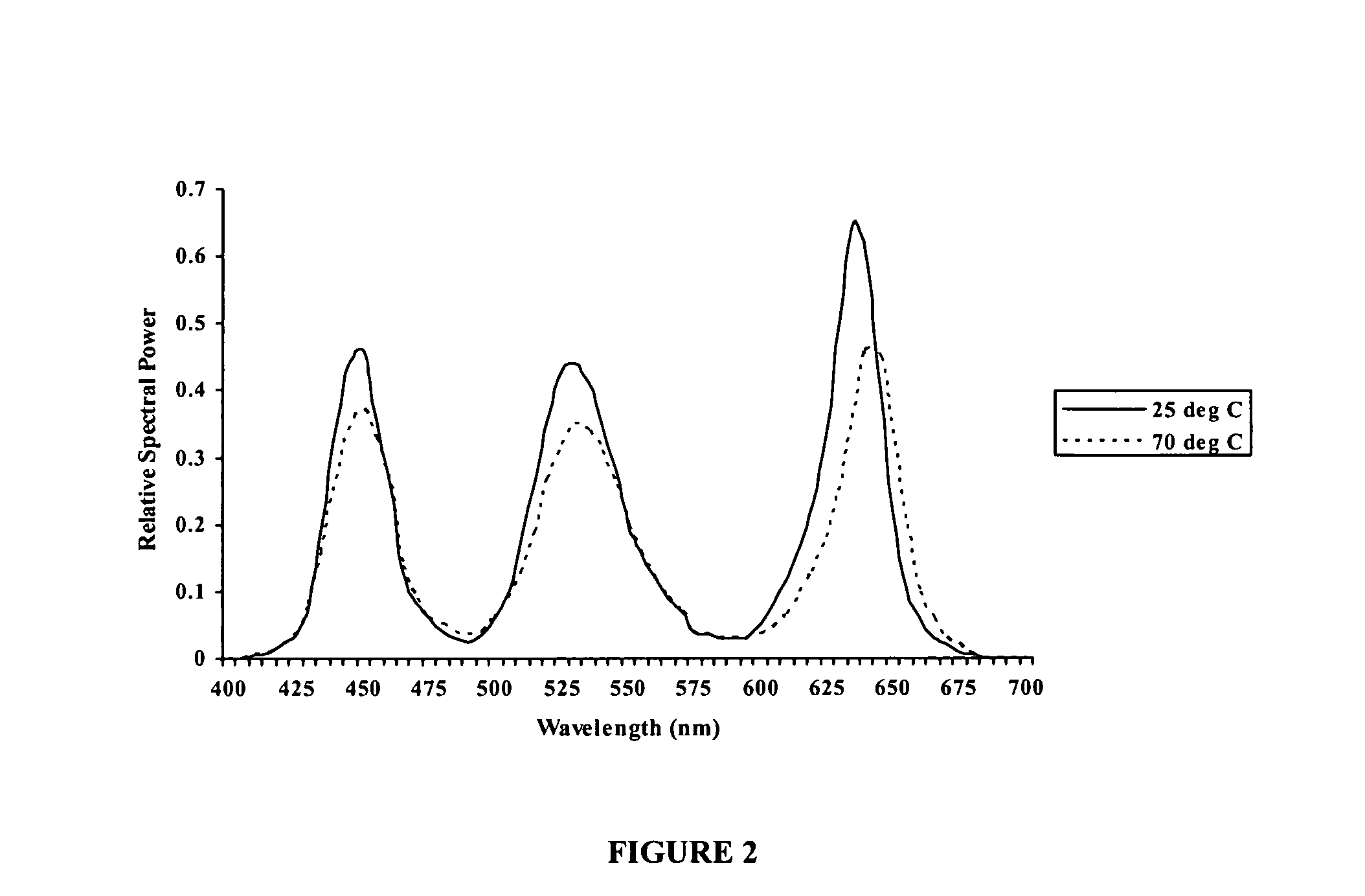 Luminaire control system and method