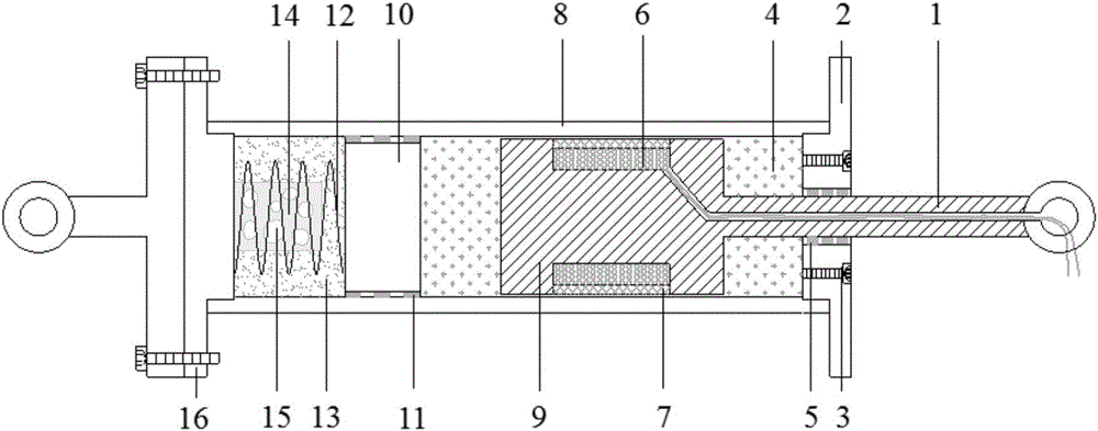 Volume compensation isolation type single rod magneto-rheological damper