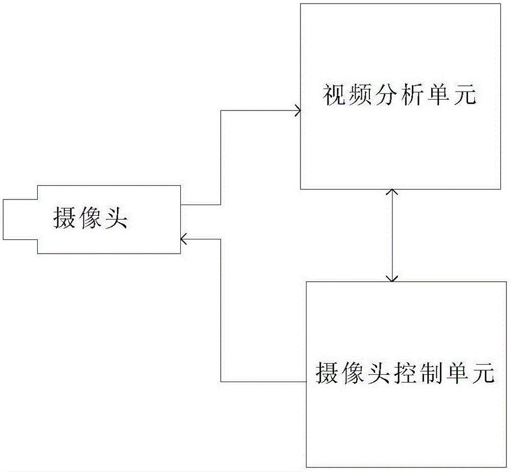 Traffic violation detecting method and system