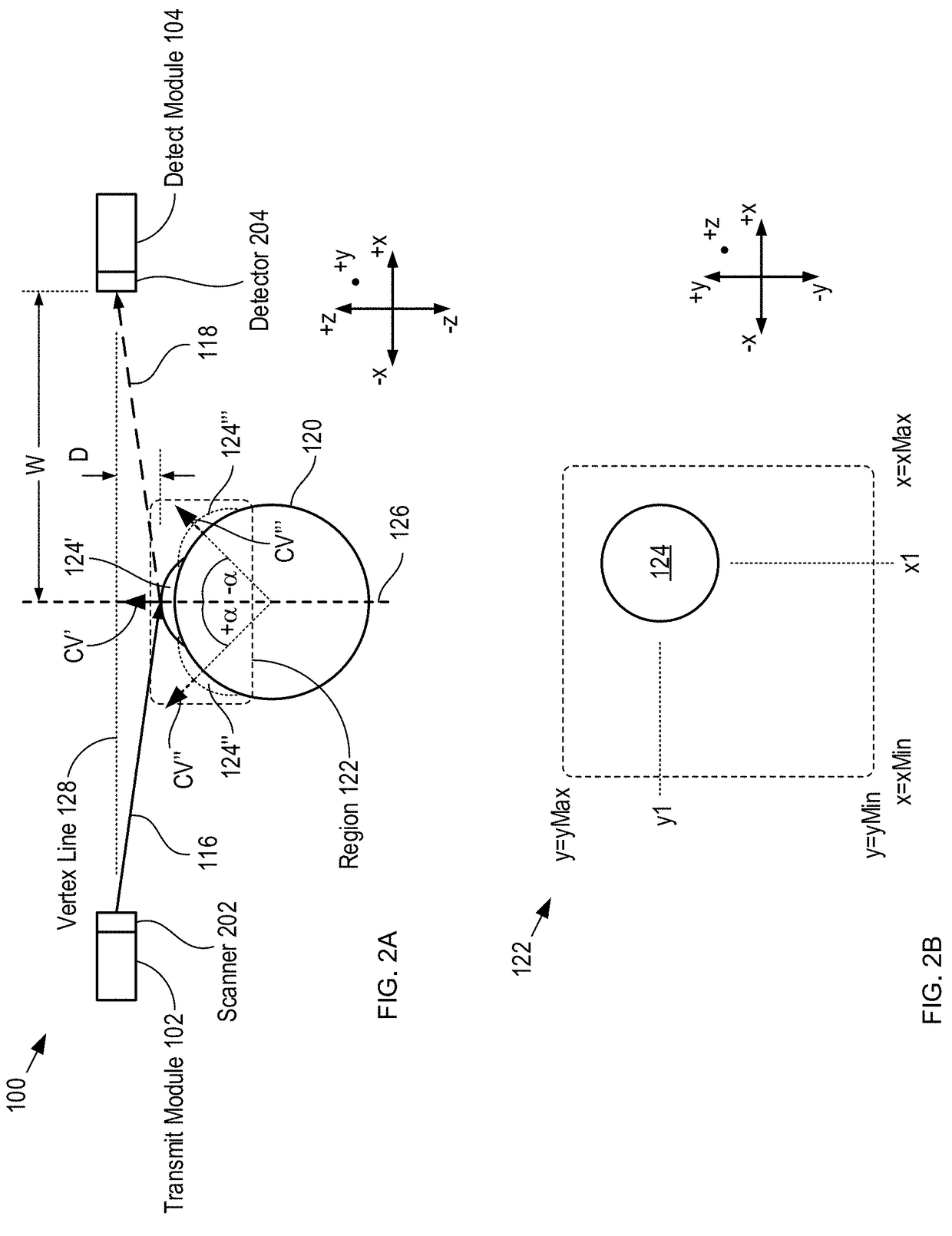 Eye-Tracking System and Method Therefor