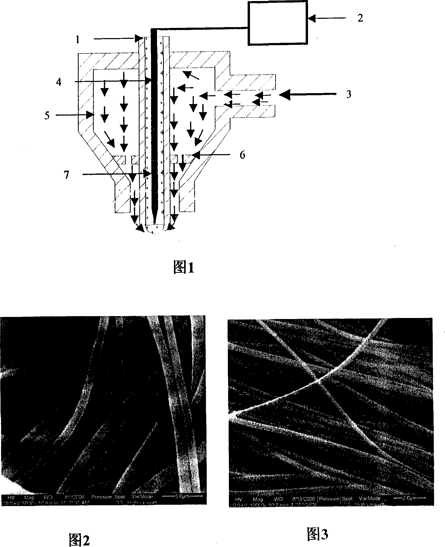High-speed air-blowing static spinning composite preparation method and device for ultra-fine polymer fibre