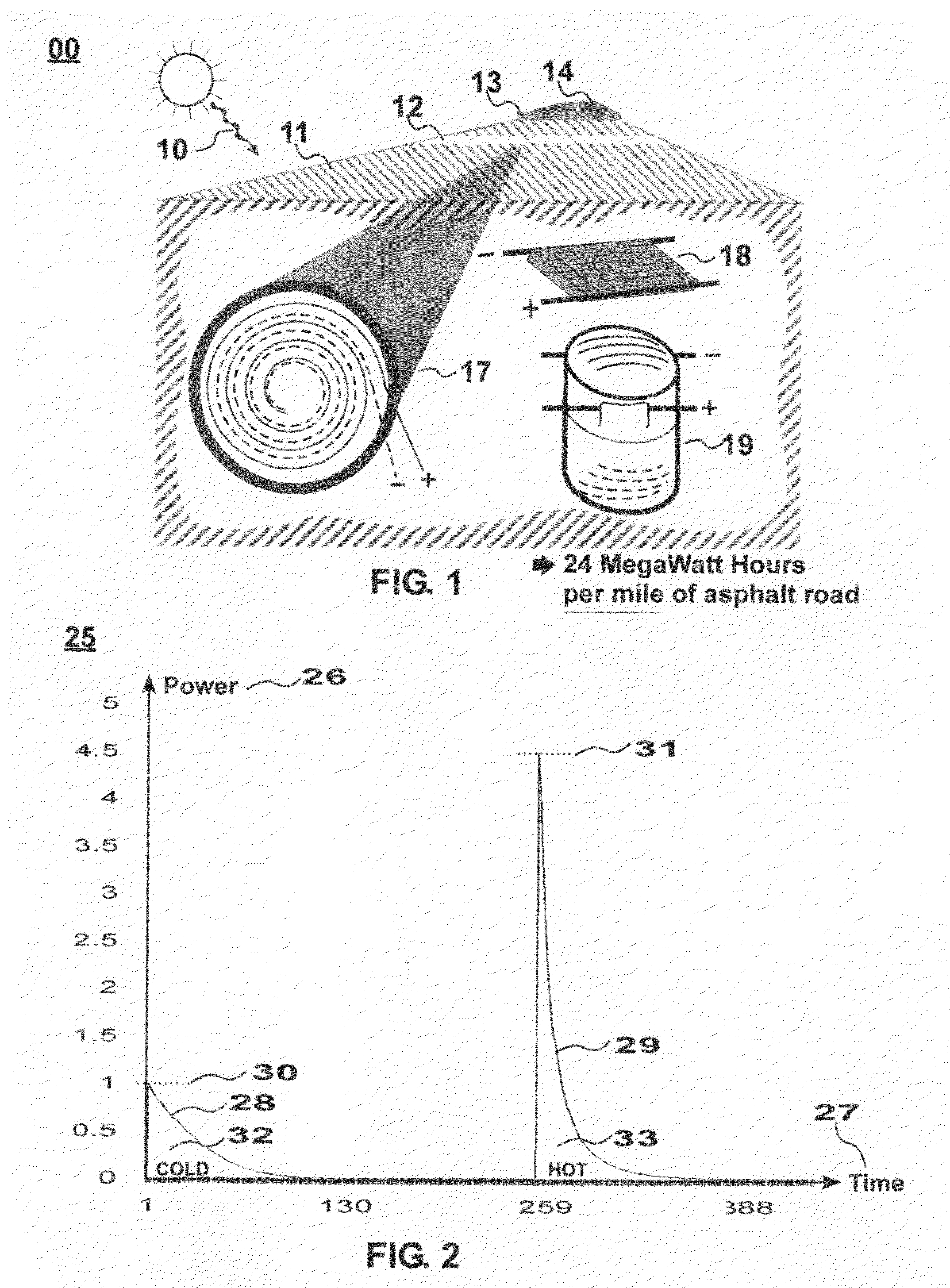 Dynamic capacitor energy system