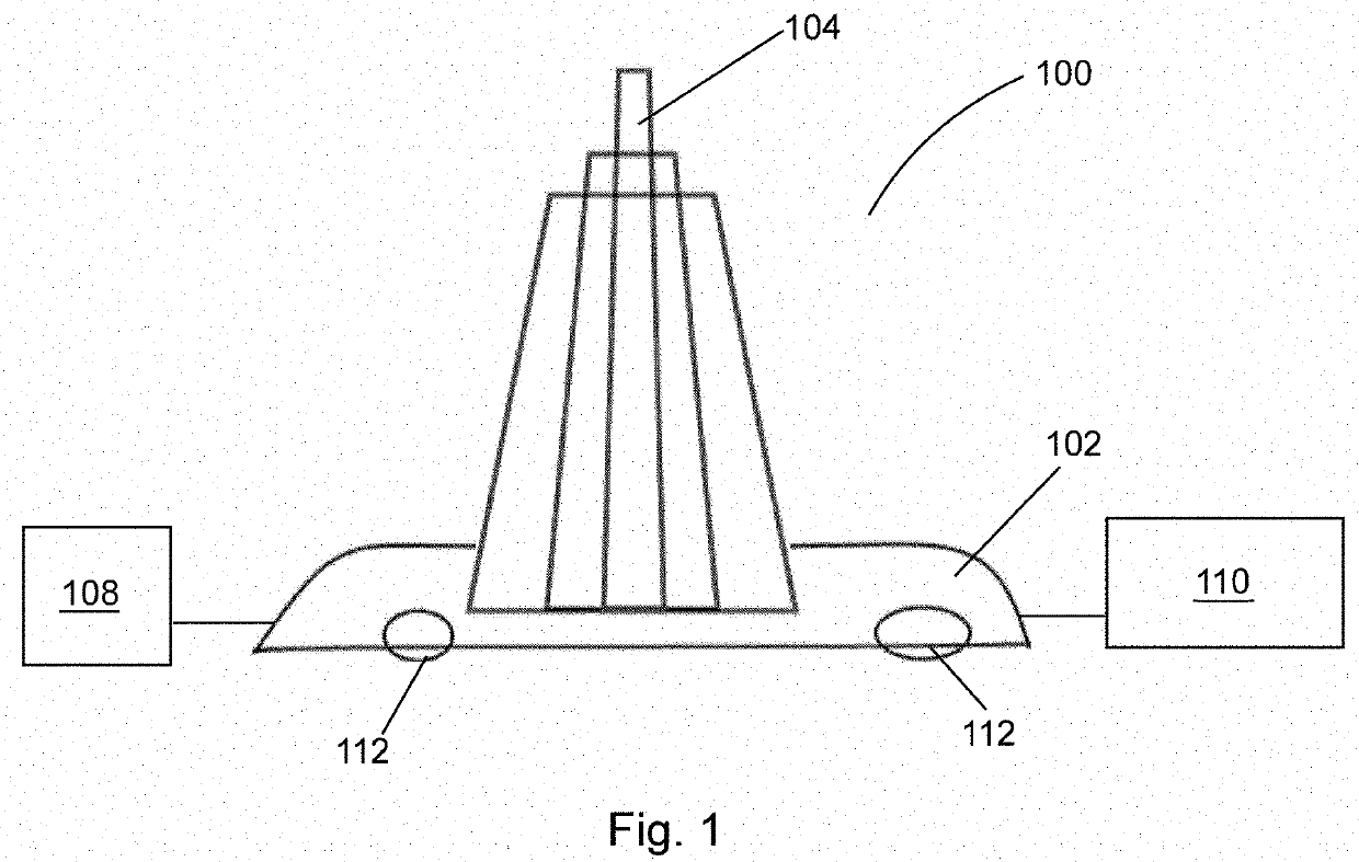 Dynamic building-integrated photovoltaics (DBIPV) using solar trees and solar sails and the like