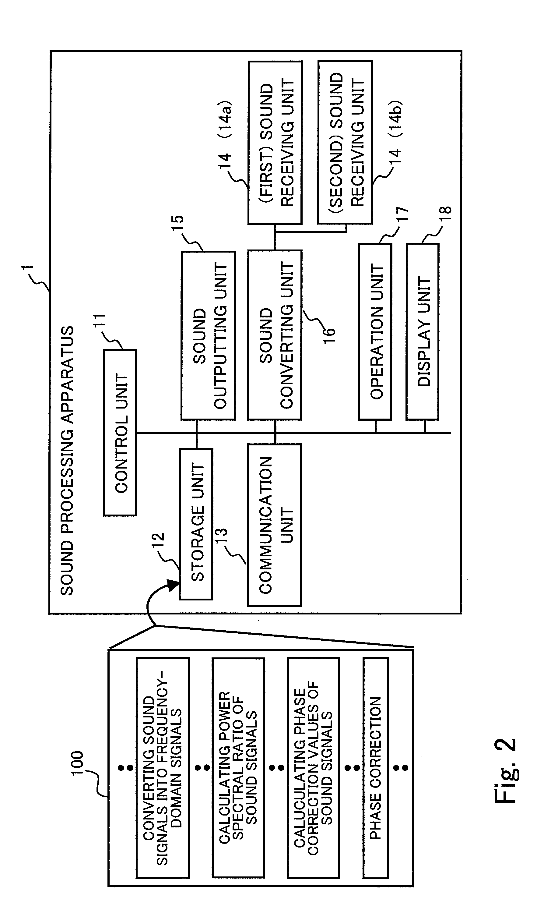 Sound processing apparatus, method for correcting phase difference, and computer readable storage medium