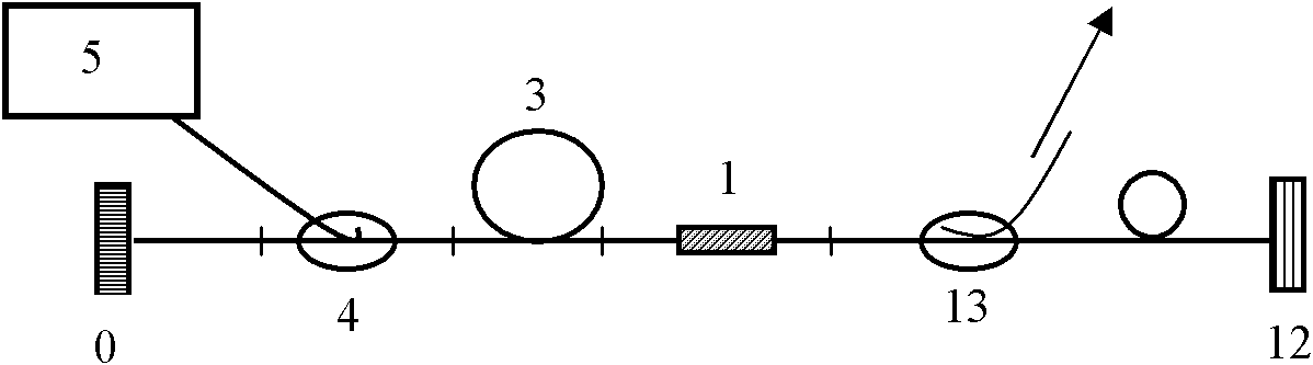 Totally positive dispersion cavity mode-locked all-fiber laser