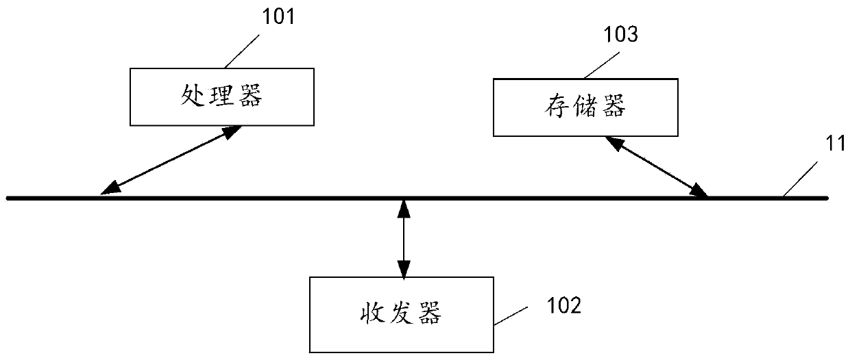 Payment verification method, server and system