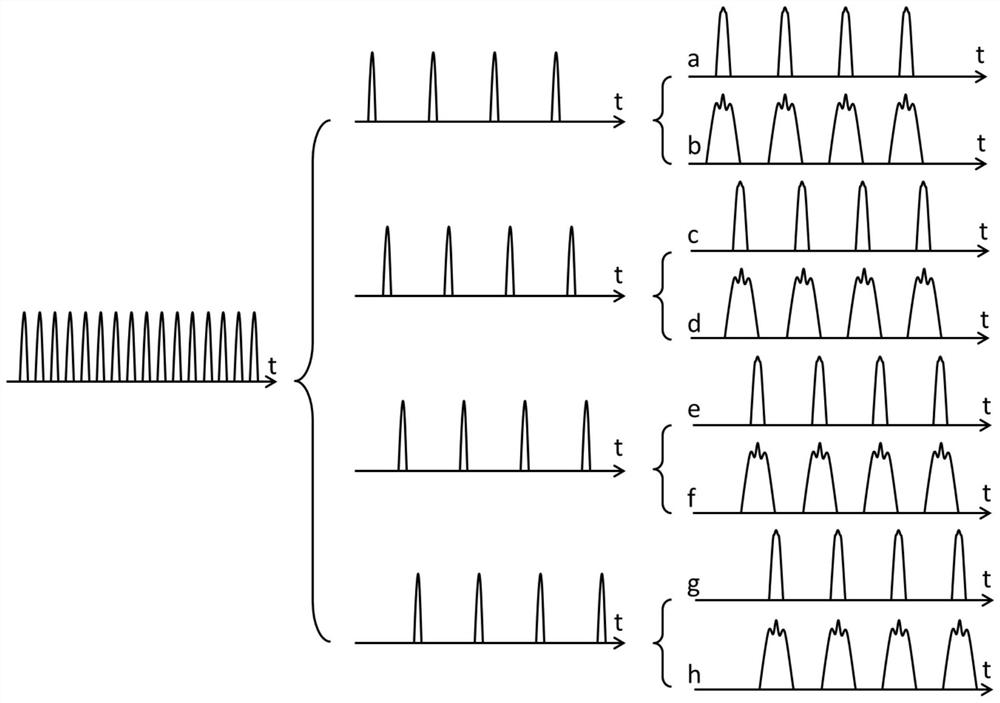 An intelligent high repetition rate femtosecond pulse real-time full-field measurement method and system