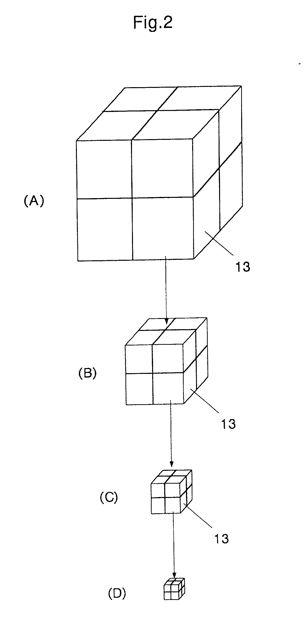 Storage method of substantial data integrating shape and physical properties