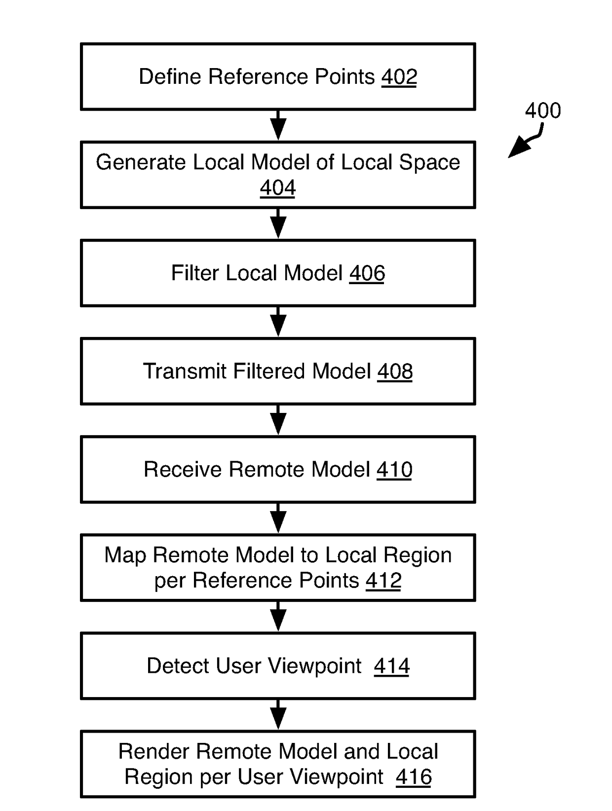 Virtual conference room