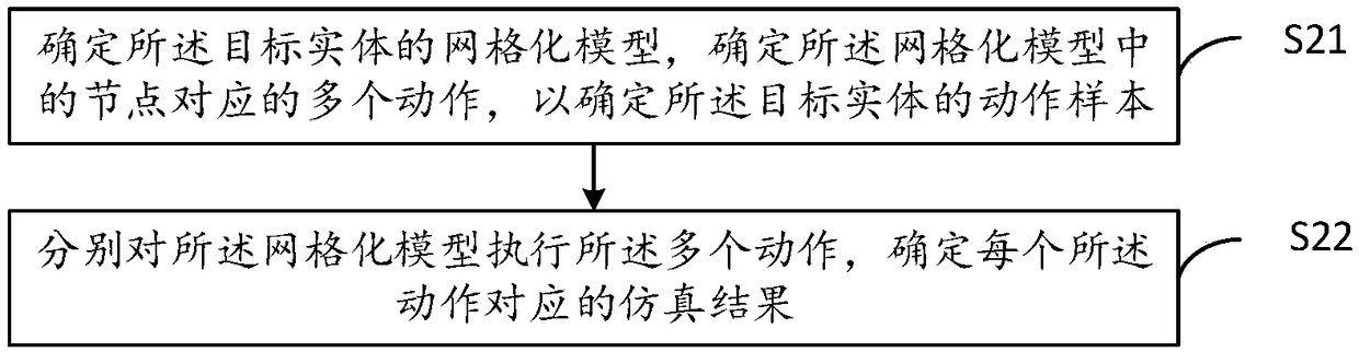 Neural network system and training method thereof, and computer readable medium