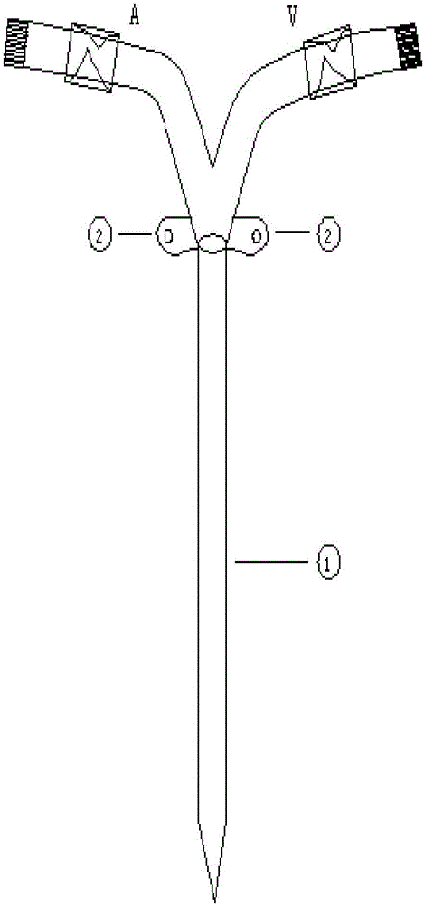 Fixing device for hemodialysis internal jugular central venous catheter