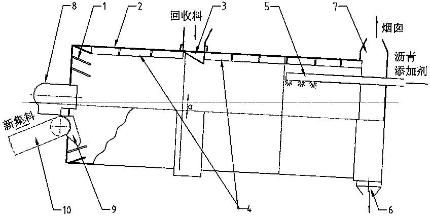 Roller used for heating, drying and continuous stirring to produce thermal regeneration mixture