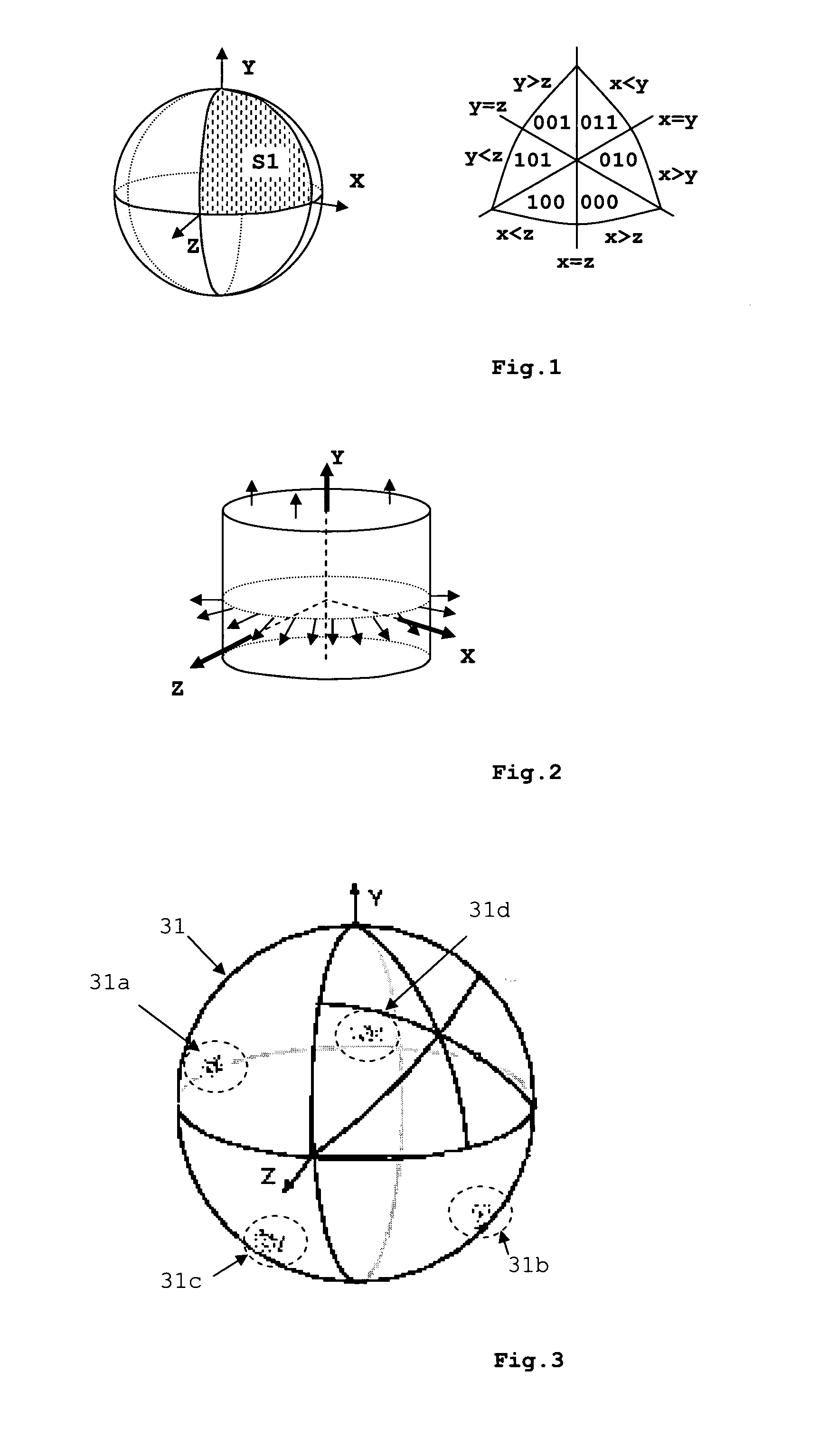 Method for encoding normals of a 3D mesh model, method for decoding normals of a 3D mesh model, encoder and decoder