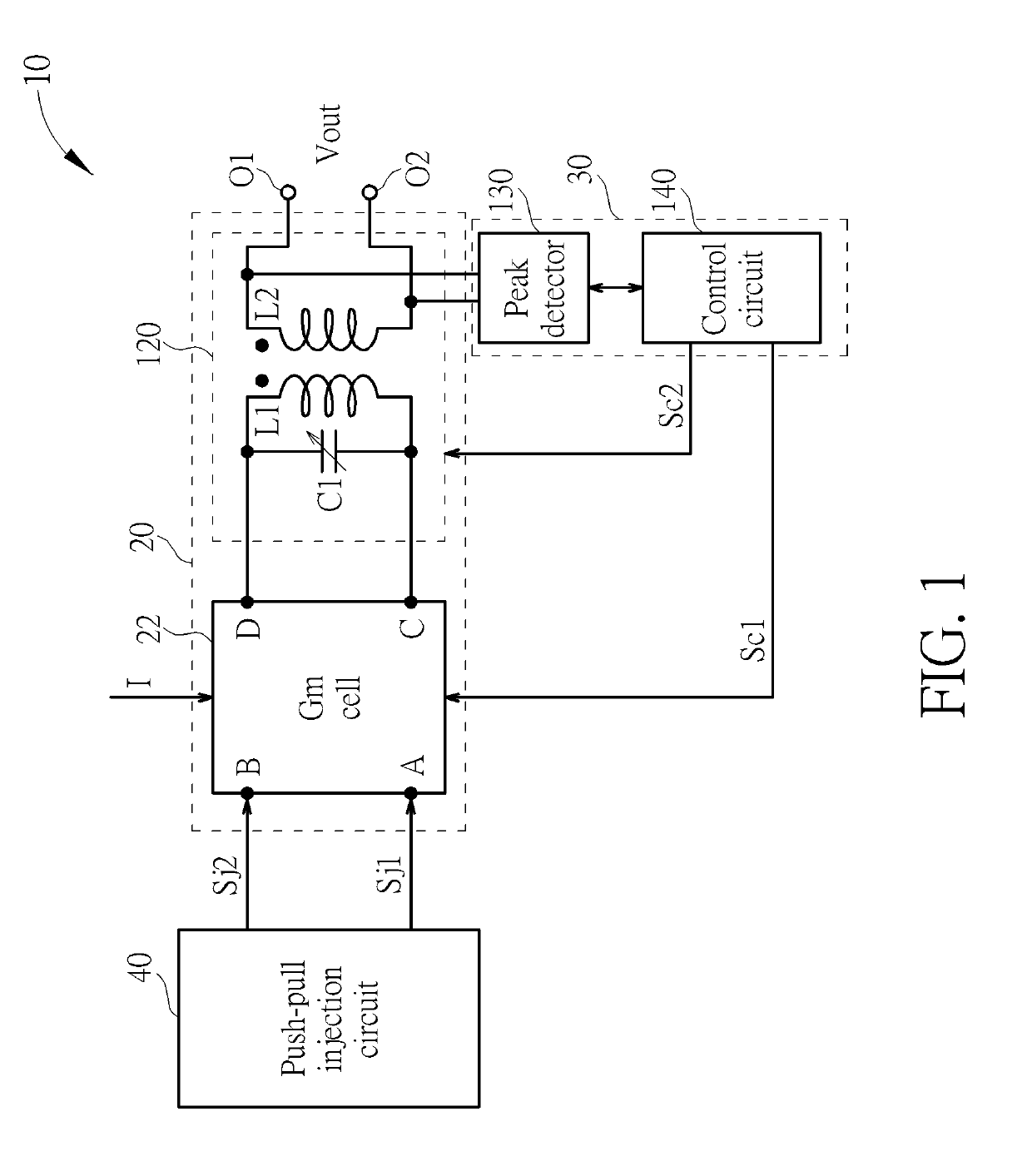 Oscillating circuit and method for calibrating a resonant frequency of an LC tank of an injection-locked oscillator (ILO) of the oscillating circuit while stopping self-oscillation of the ILO