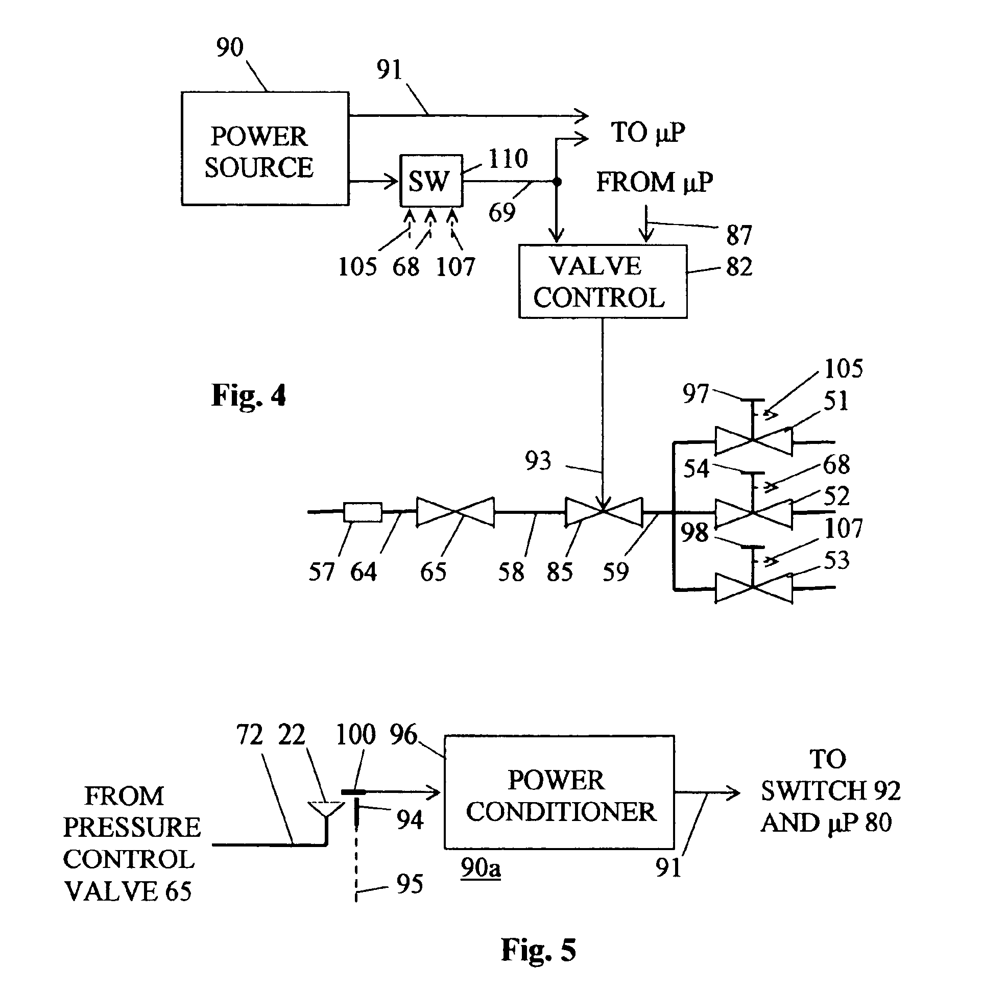 Temperature controlled burner apparatus