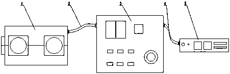 Circular accelerator with super electron capturing ability