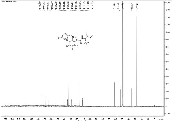 Isotope psychoactive substance labeling compound, and preparation method and application thereof