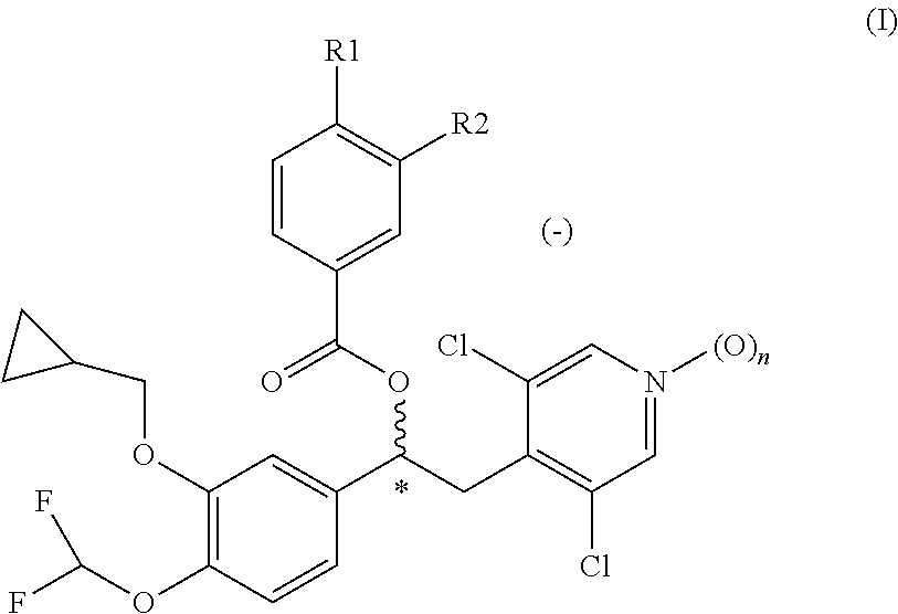 1-phenyl-2-pyridinyl alkyl alcohol compounds as phosphodiesterase inhibitors