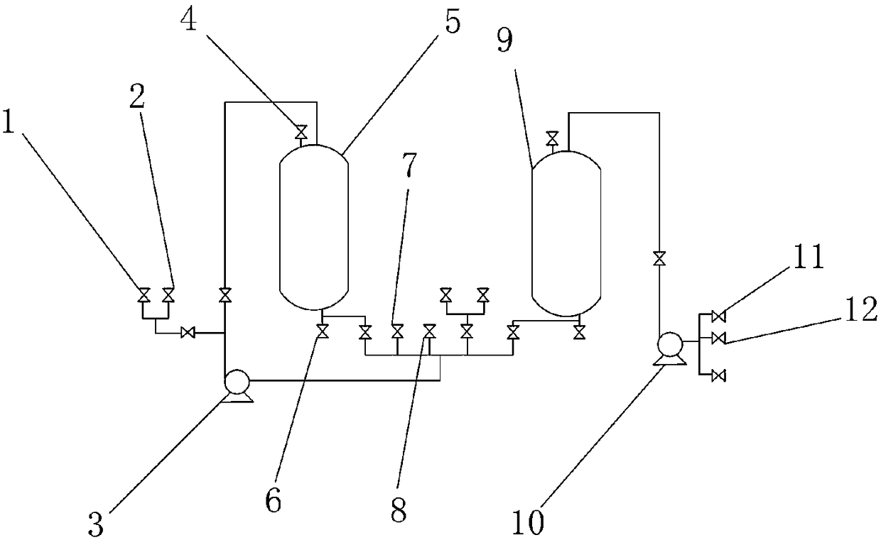 Material supply system with double rectification devices and method