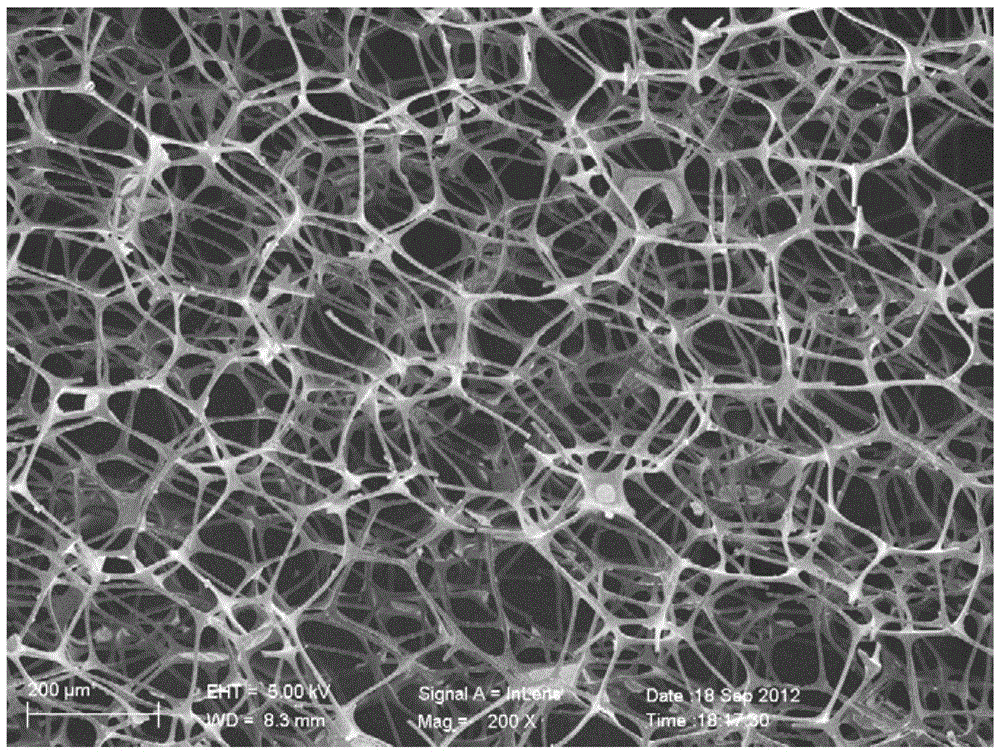 A kind of preparation method of oil-water separation material