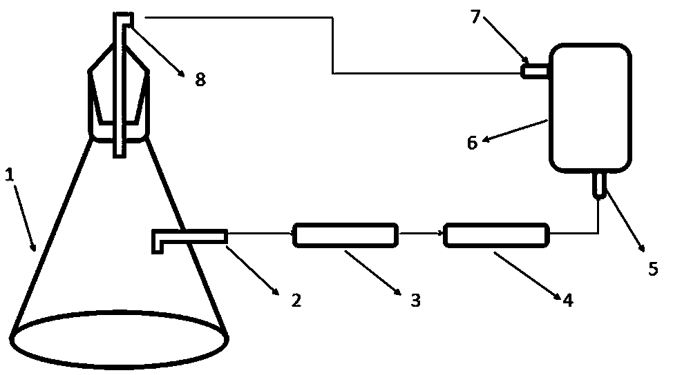 A method for the determination of off-flavor substances in the white water of reconstituted tobacco leaves by papermaking