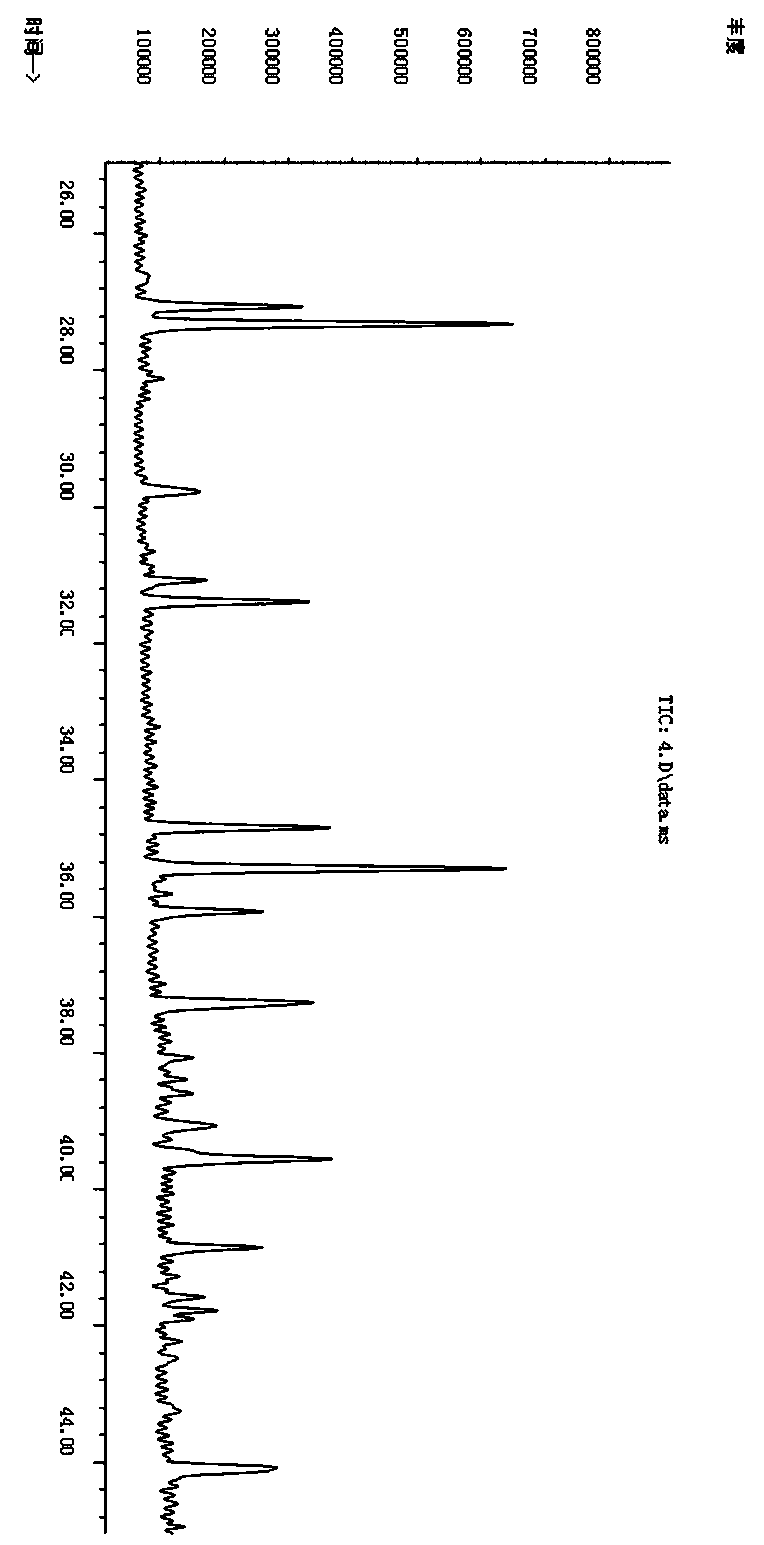 A method for the determination of off-flavor substances in the white water of reconstituted tobacco leaves by papermaking