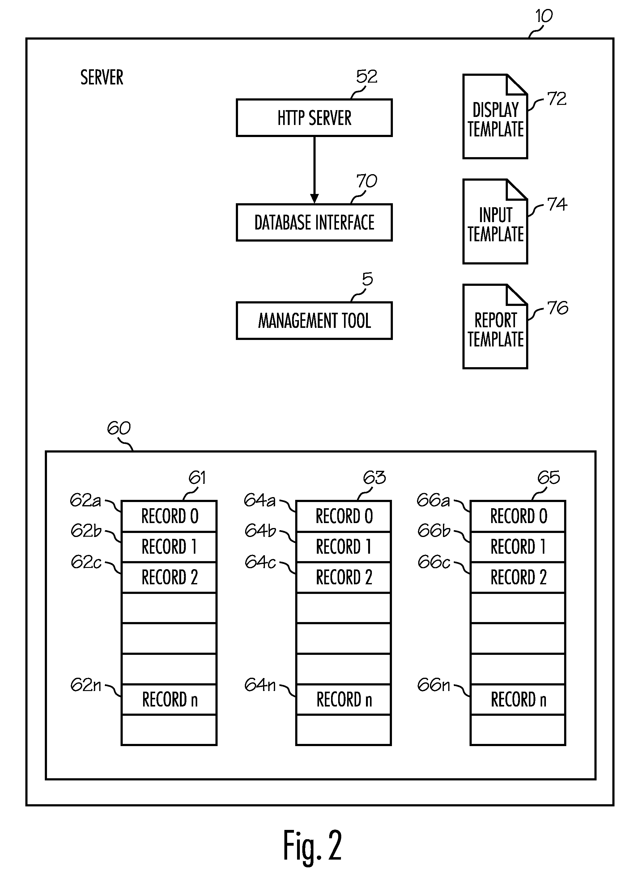 Method, system and program for customer service and support management