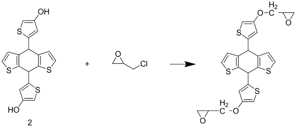 Method for preparing epoxy resin composite material from circuit board reclaimed material