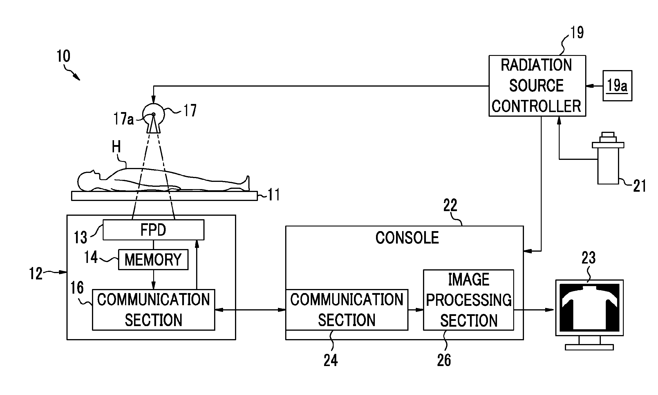 Radiographic imaging apparatus, radiographic imaging system, and radiographic imaging method