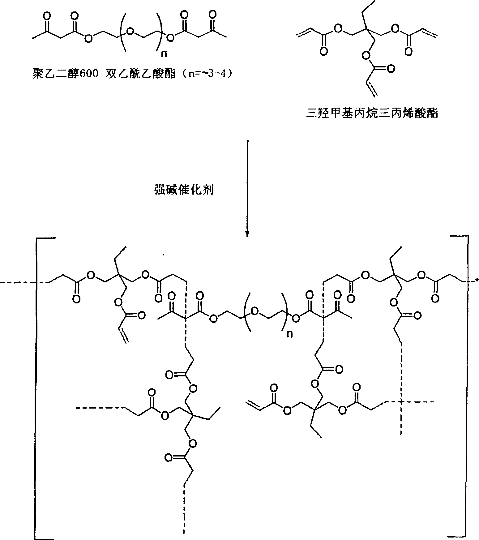 Dual cure reaction products of self-photoinitiating multifunctional acrylates with cycloaliphatic epoxy compounds