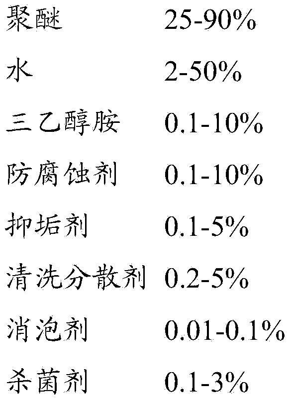 Environmental protection water-solubility quenching liquid