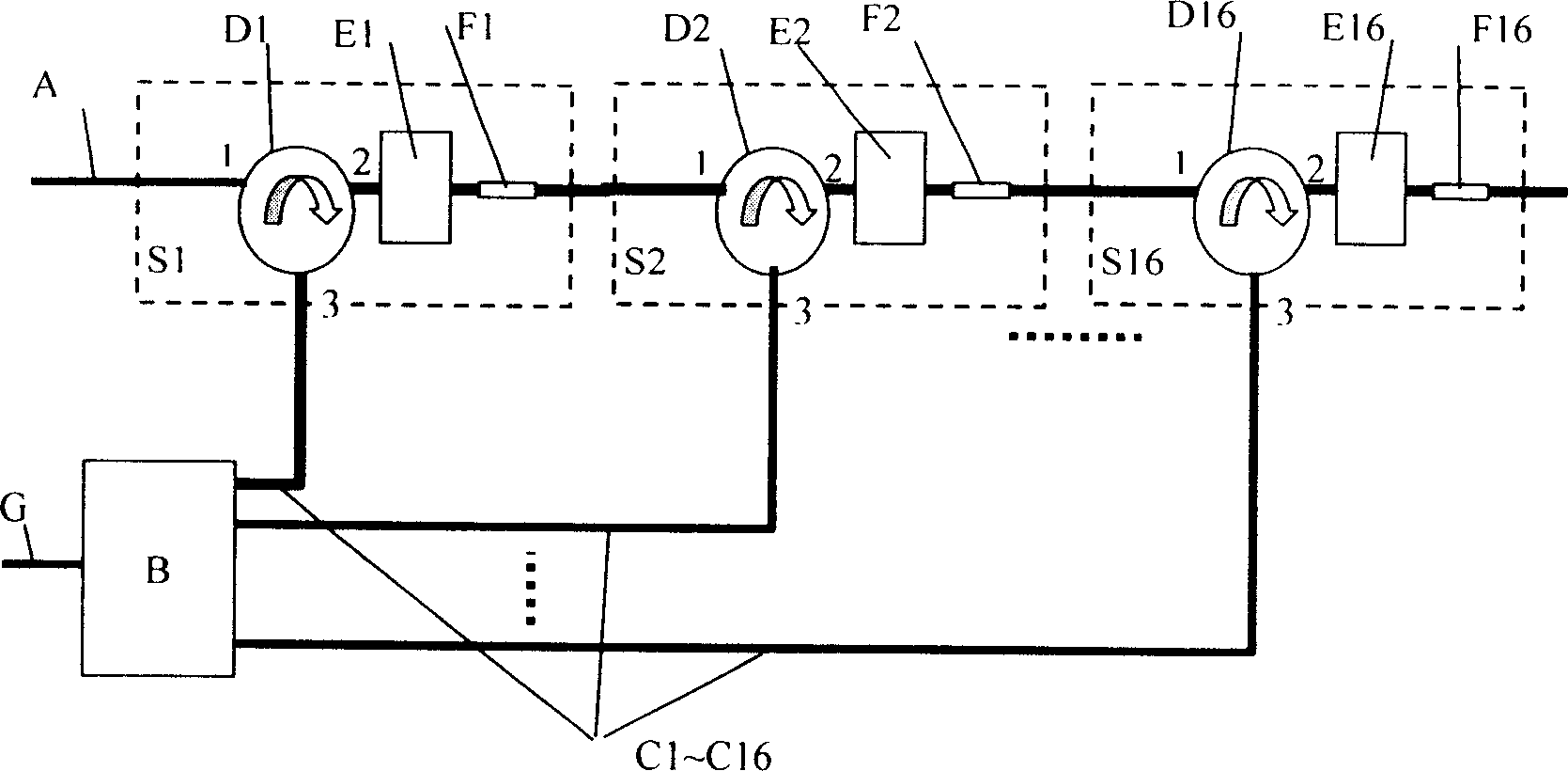 Distributed microstructure optical fiber gas sensing system and sensing method