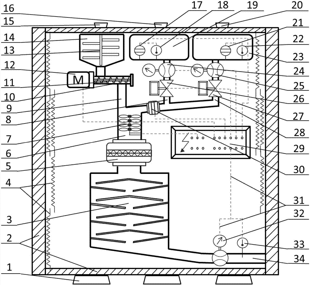 Polishing liquid performance continuous real-time adjusting and control device