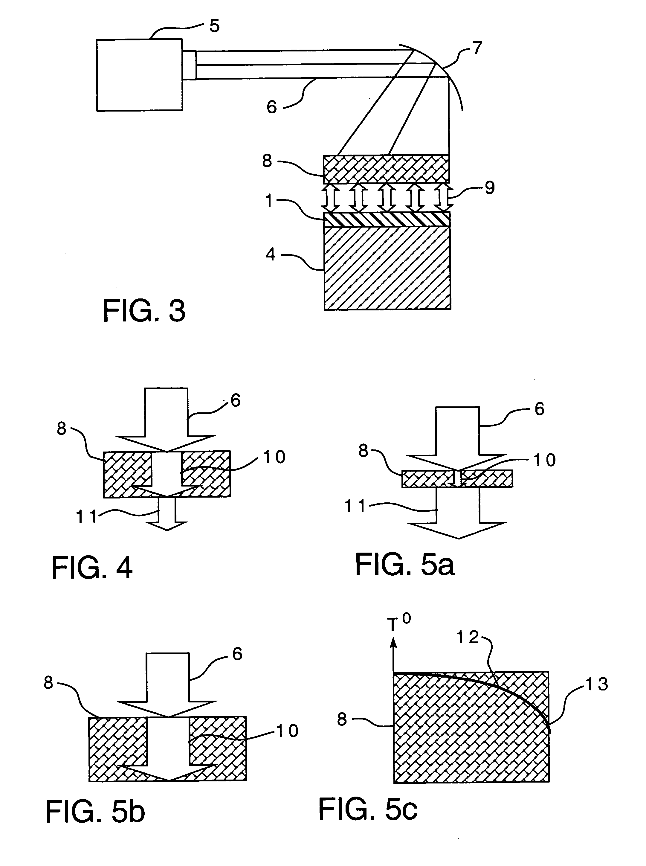 Method of heat treating coatings by using microwave