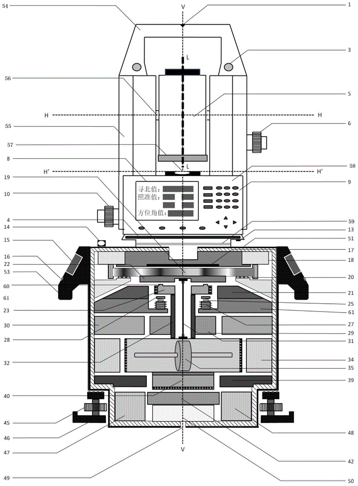 Double-position rotary north-seeking measurement method for static moment mode based gyroscopic total station