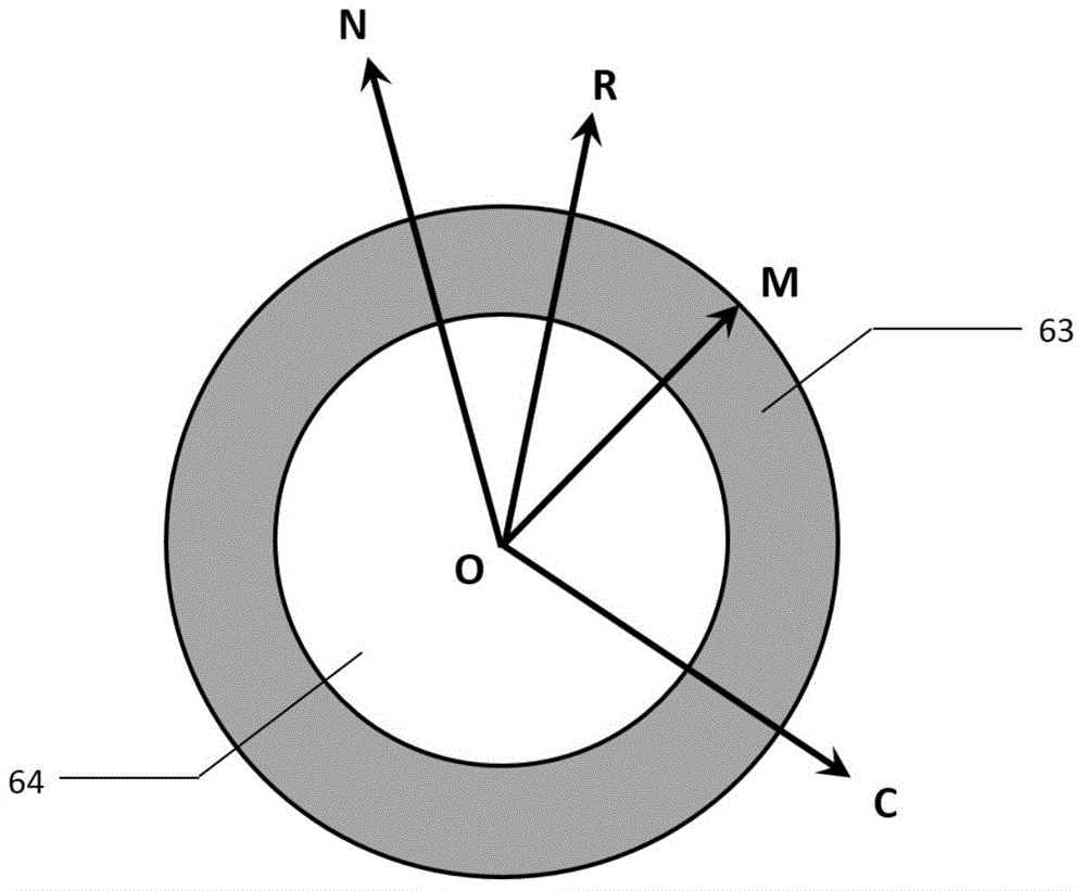 Double-position rotary north-seeking measurement method for static moment mode based gyroscopic total station