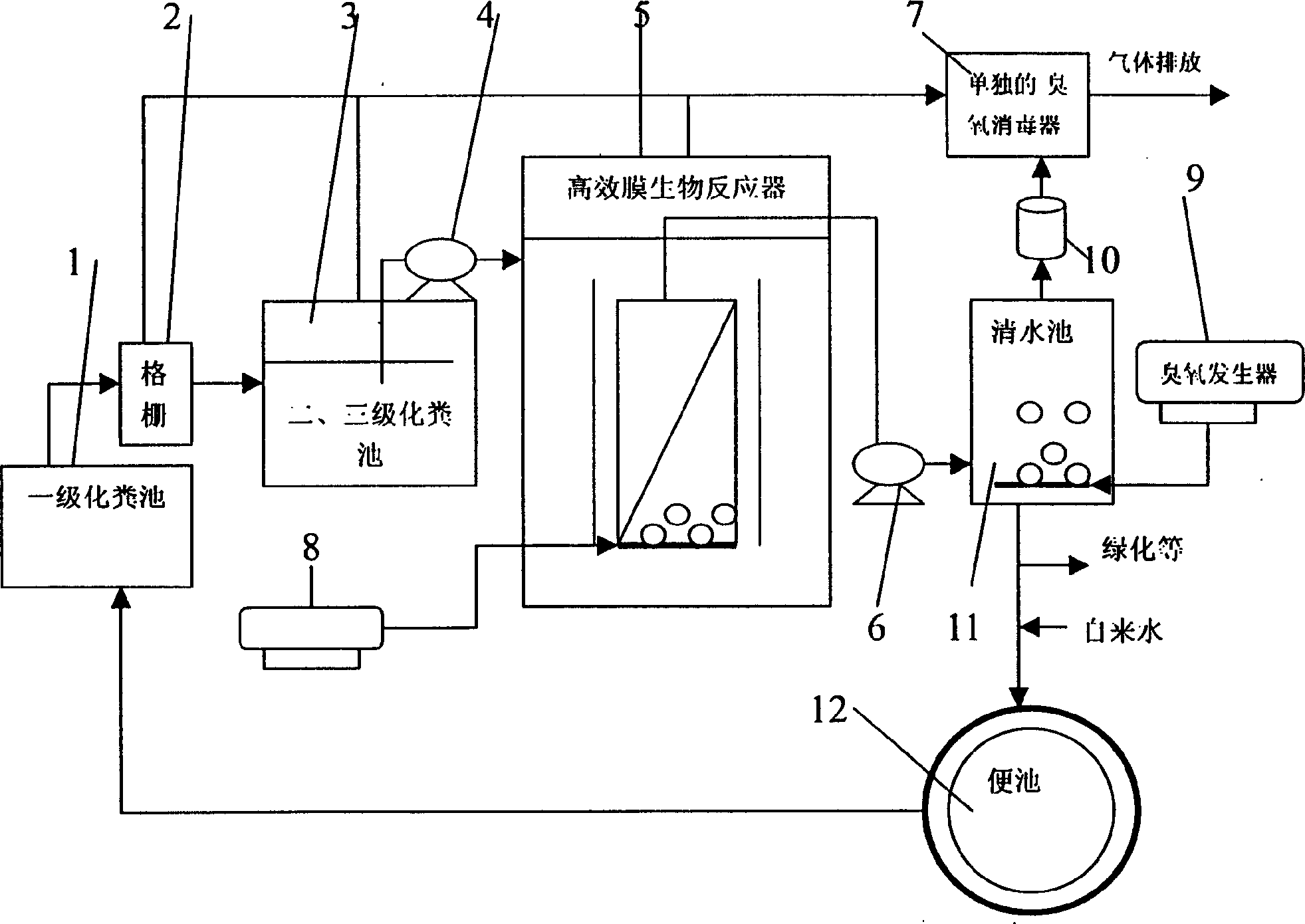 Sewage treatment system for public lavatory