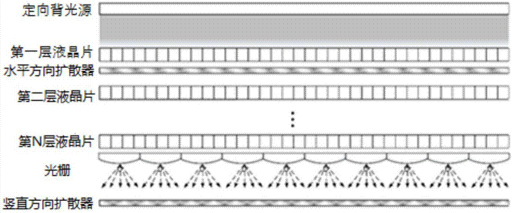 Three-dimensional display system