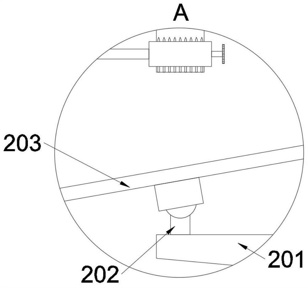 Chemical polymer material production equipment