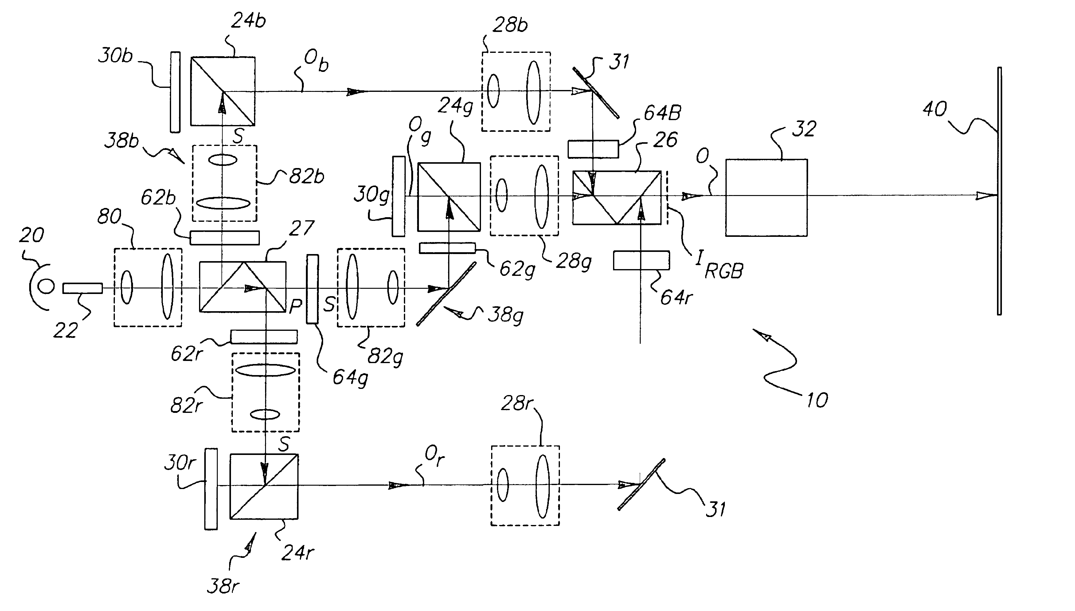 Projection apparatus using telecentric optics