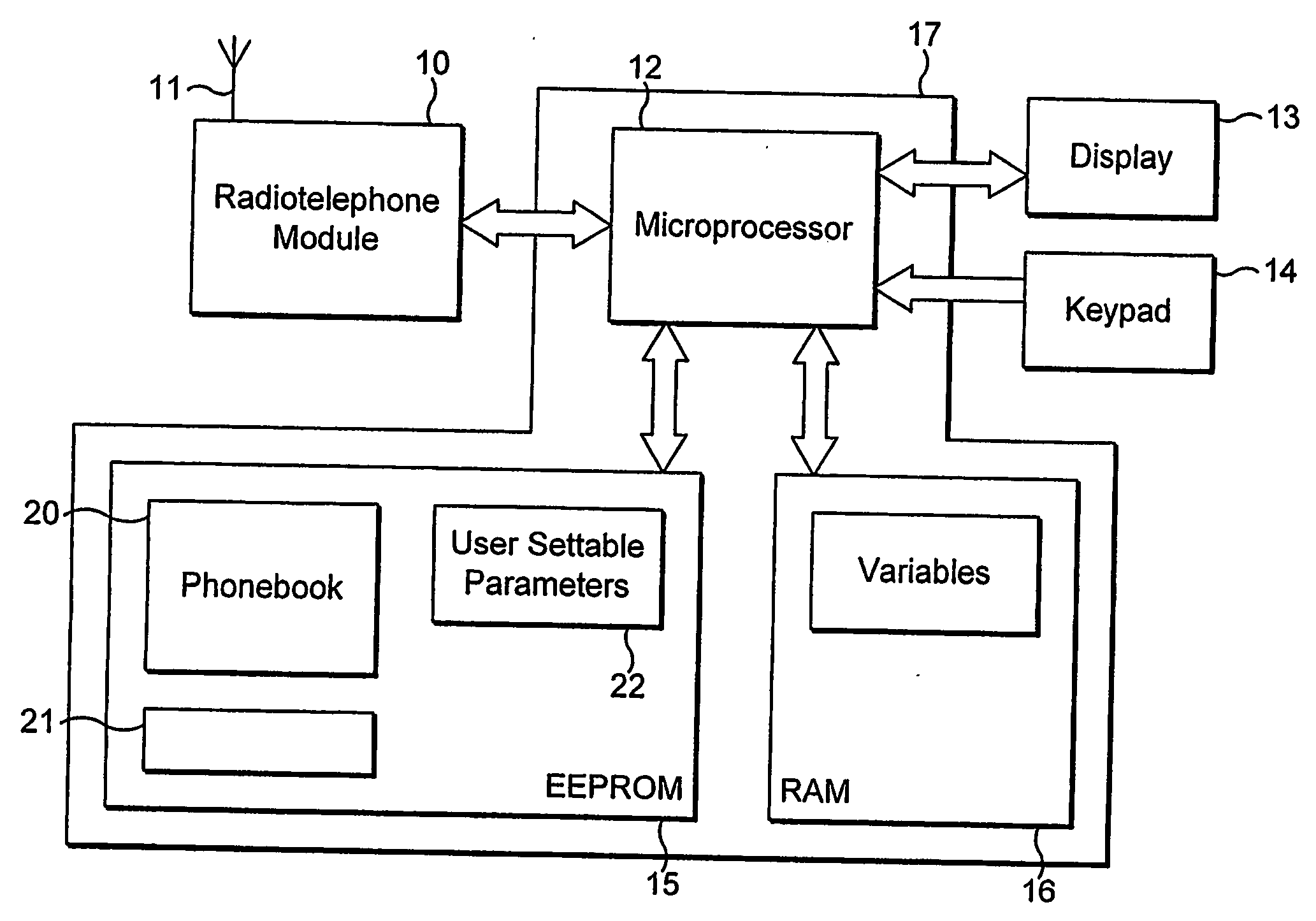 Incoming call screening, control and prioritisation in a telephone device